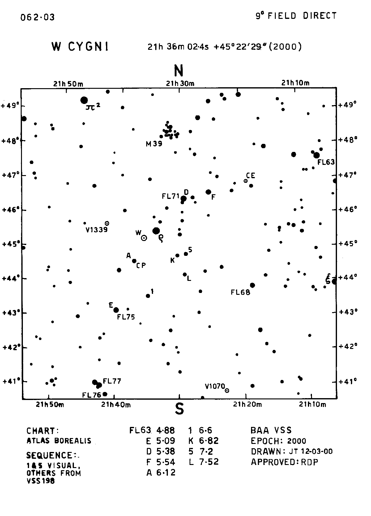 Cyg_W Cyg_BAAVSS 062.03 9d